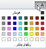 اموزش استفاده از ادیتور سایت 
