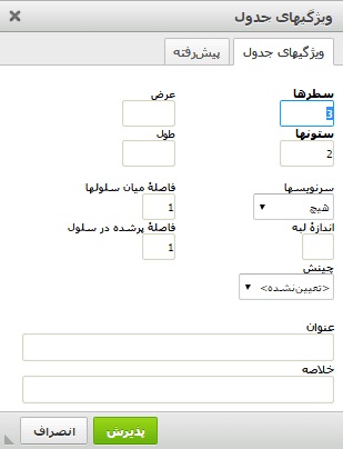 اموزش درج جدول در ادیتور سایت 