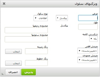 اموزش درج جدول در ادیتور سایت 